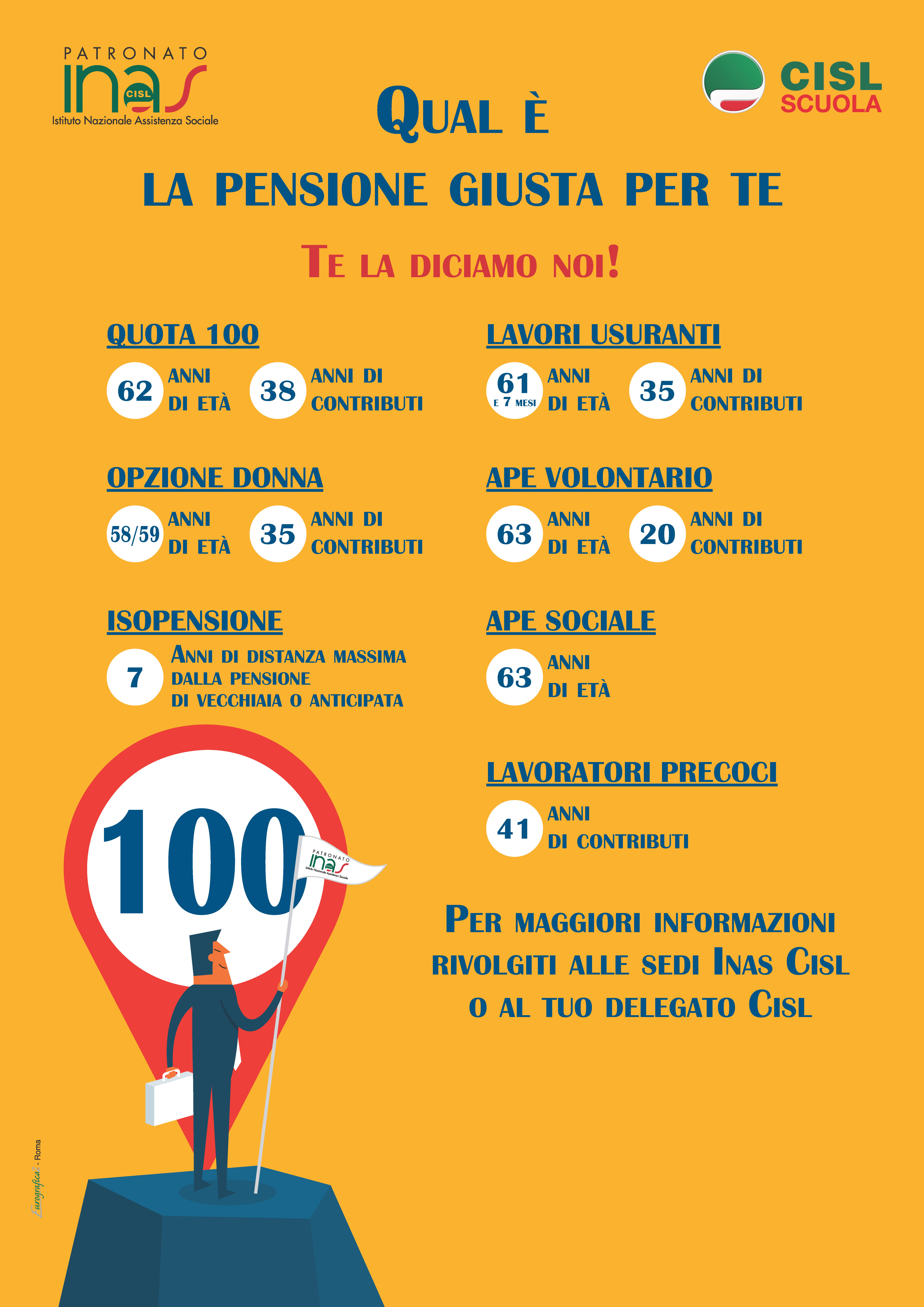 Immagine: 